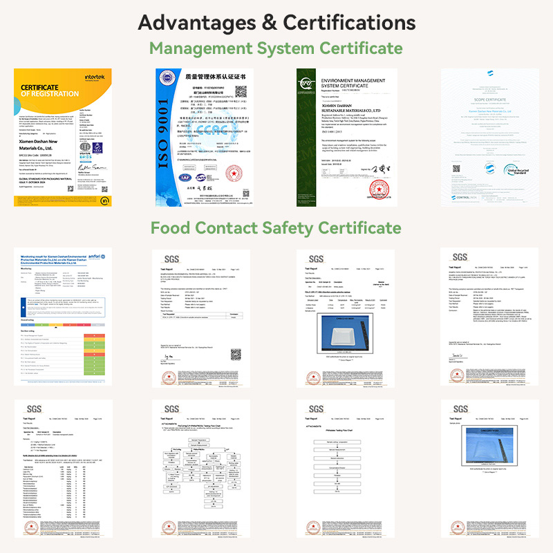 Food contact safety certification